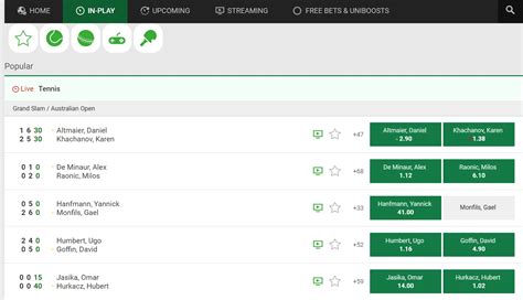 Unibet Live Streaming: A Review of Betting on Live Sports.